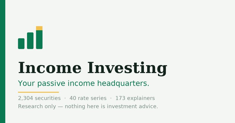 Share image published by incomeinvesting.ai